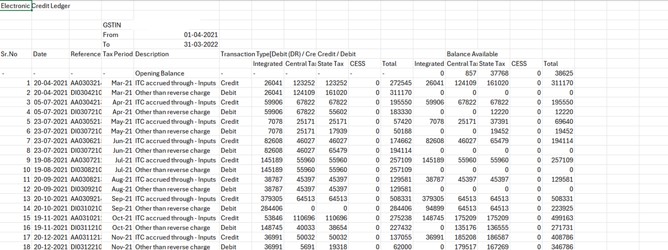 GSTR1 format